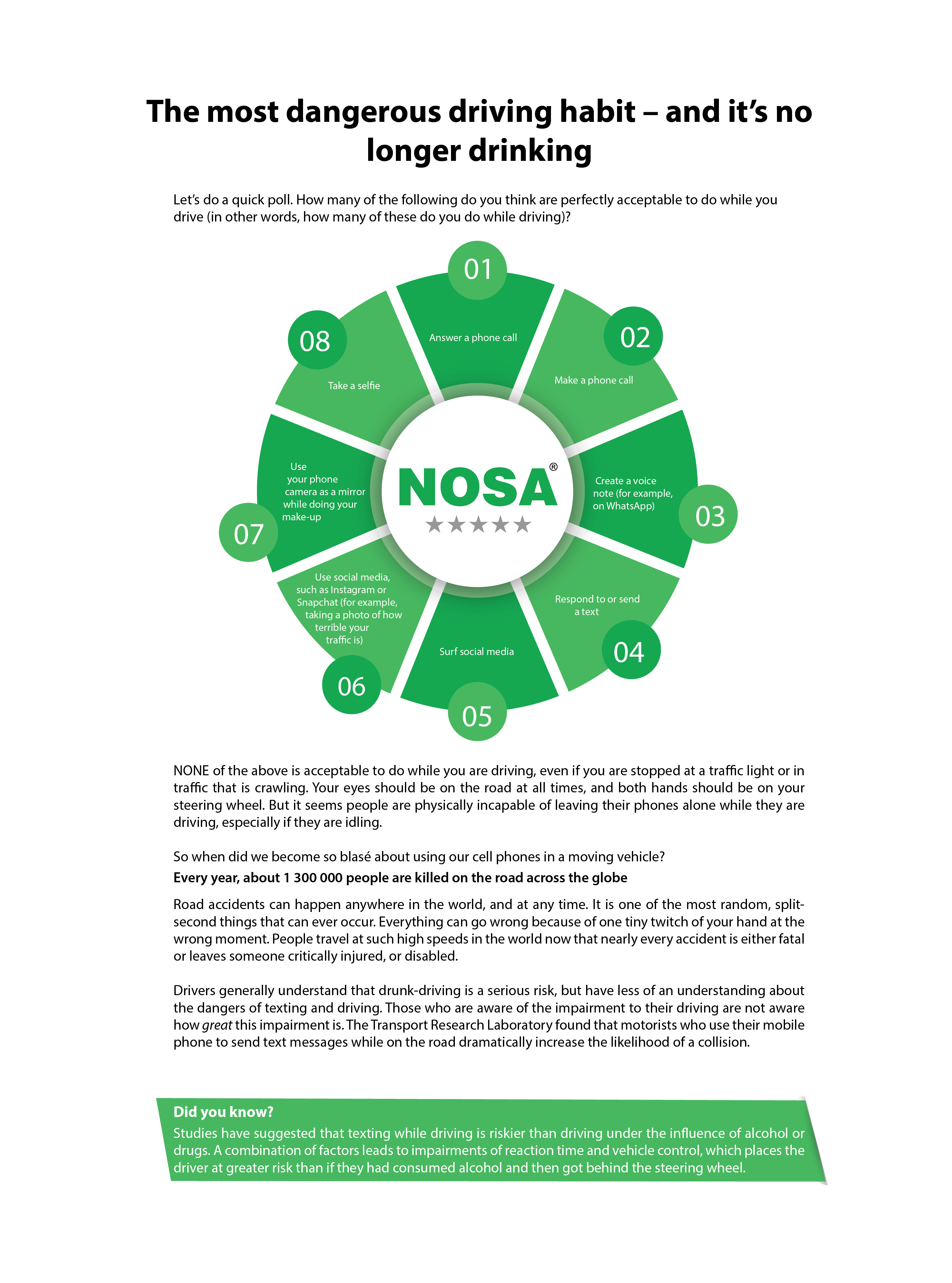 nosa risk assessment methodology